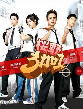 [searchlist:name]
